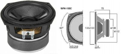 carbon fiber driver